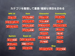 ƥҪ/jĿ򶨤
 NPC UI      Item     Character     Community

 å      ƥ     ѥ`         ѩ`ƥ`

ȥܩ`    ٥ȥ                  `

           ƥϳ     ĥ`       եɥꥹ
`

           ƥԔ     Ԕ             å

                                    ʾ
 System    Basic UI
                      Ԕ            쥤
     Ʃ``
                       PvPs            
ץ      Lޥ
                                  Map
        ߥ˥ޥå      `ɥޥå           ꥢԔ
 