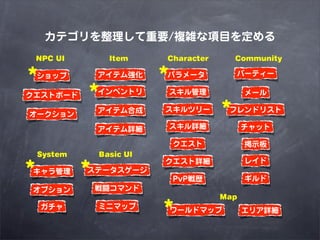 ƥҪ/jĿ򶨤
    NPC UI         Item     Character       Community

*   å         ƥ     *
                            ѥ`           ѩ`ƥ`

ȥܩ`      *   ٥ȥ                  `

`           ƥϳ     ĥ`      * եɥꥹ

                 ƥԔ         Ԕ         å

                                          ʾ
    System       Basic UI

*            *              Ԕ            쥤
        Ʃ``
                                PvPs         
ץ            Lޥ
                                        Map
              ߥ˥ޥå
                            *   `ɥޥå       ꥢԔ
 
