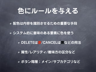 ɫ˥`뤨
ɫݤRe뤿Ҫֶ

ƥĤζΤҪؤɫʹ

  DELETEϳ/CANCEL\ʤɤ÷

  /쥢ƥ/ζ֤ʤ

  ܥAӣᥤ/֥ƥʤ
 