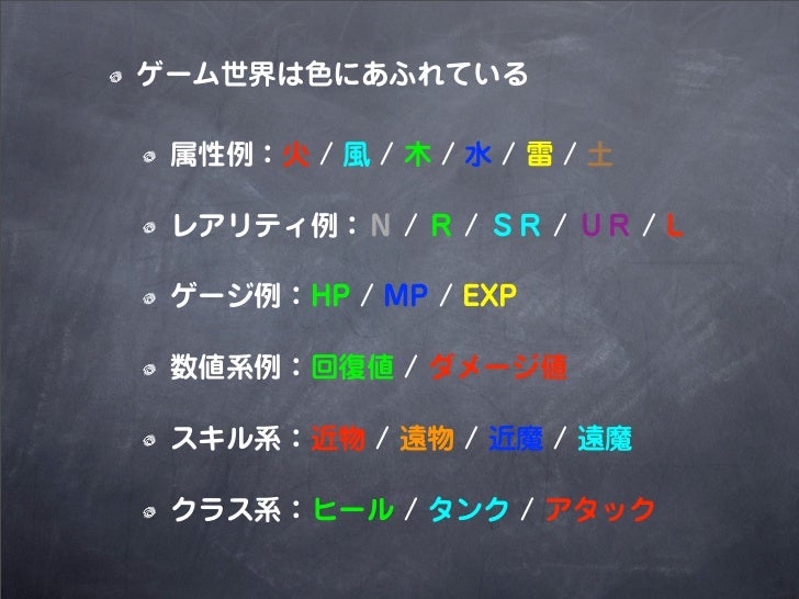 企画が考えるスマホuiデザイン 企画が考えるスマホuiデザイン