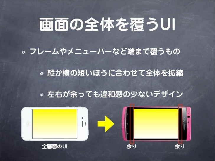 企画が考えるスマホuiデザイン