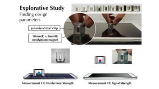 Explorative Study 
Finding design 
parameters 
galvanized steel chip 
10mm(T) x 5mm(R) 
neodymium magnet 
iso-intensity co...