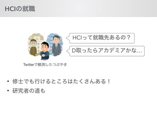 HCI
•
•
HCI
Twitter
D …
 