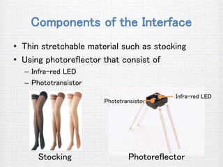 Photoreflector Stocking
Emitted Light
Reflected Light
Normal condition Material is stretched
Measuring Stretch of Stocking...