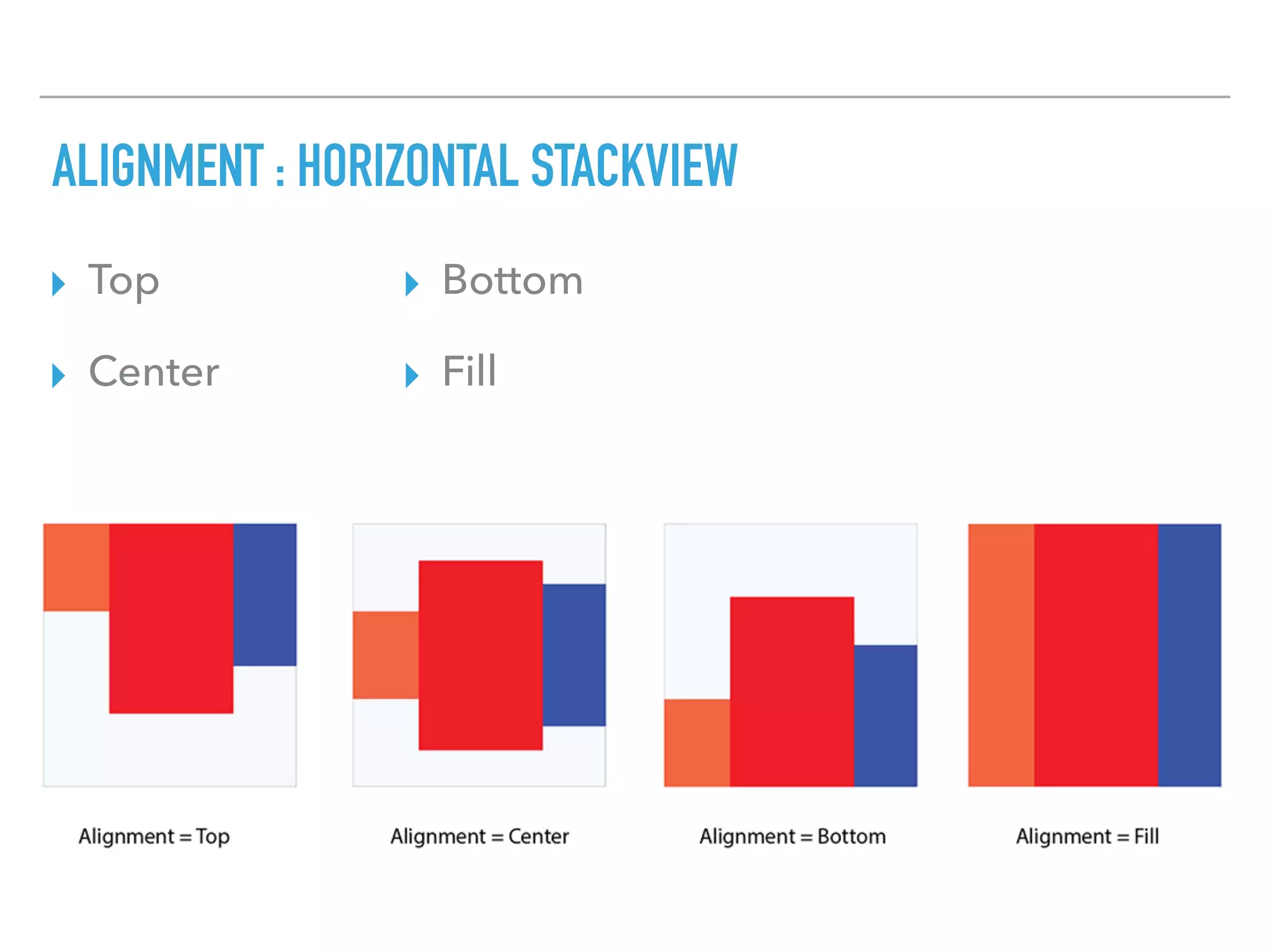 ALIGNMENT : HORIZONTAL STACKVIEW
▸ Top
▸ Center
▸ Bottom
▸ Fill
 