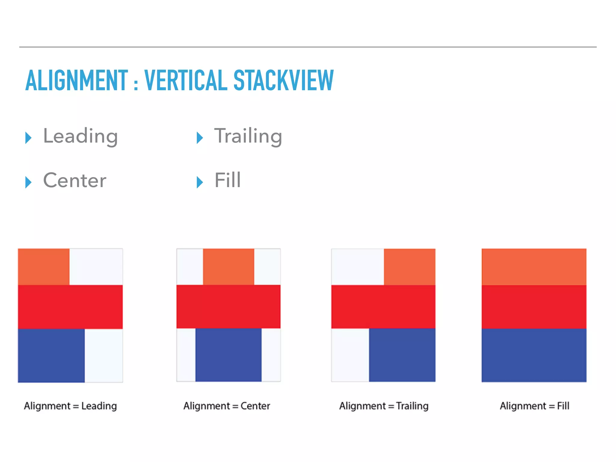 ALIGNMENT : VERTICAL STACKVIEW
▸ Leading
▸ Center
▸ Trailing
▸ Fill
 