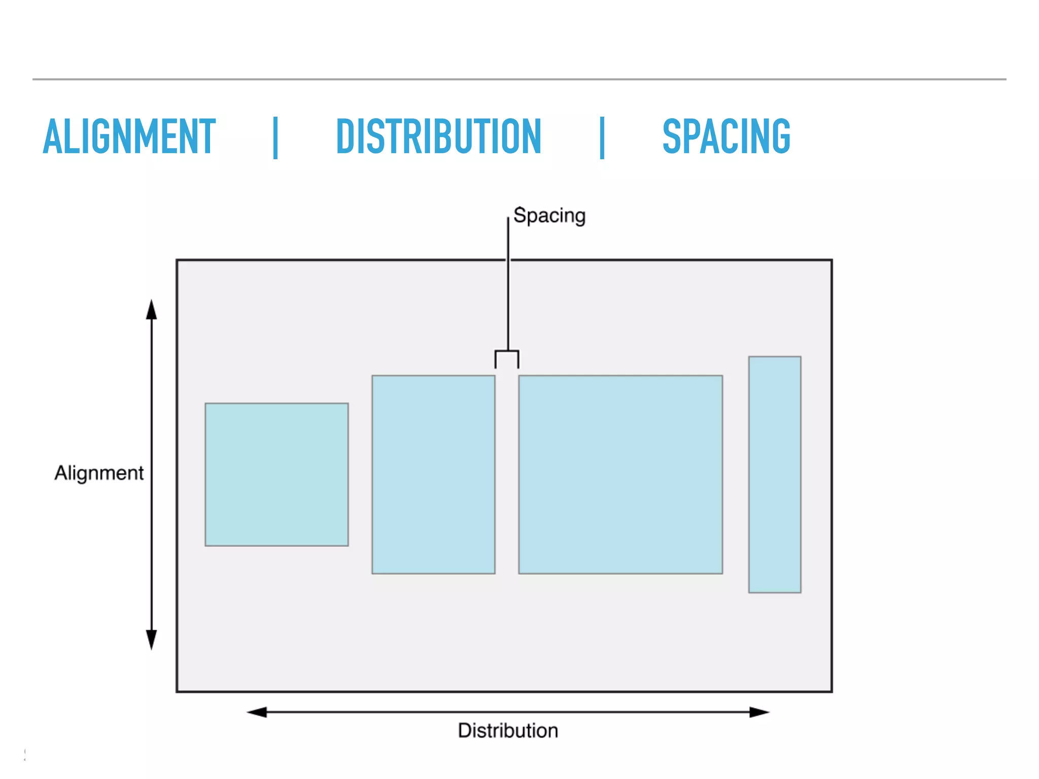 ALIGNMENT | DISTRIBUTION | SPACING
Source : https://developer.apple.com/reference/uikit/uistackview
 