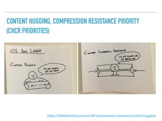CONTENT HUGGING, COMPRESSION RESISTANCE PRIORITY
https://littlebitesofcocoa.com/69-compression-resistance-content-hugging
(CHCR PRIORITIES)
 