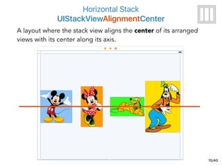 UIStackView – Tom Bowden – Dec 2015 – Eventacular Inc | PDF