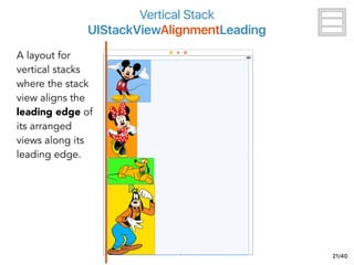 UIStackView – Tom Bowden – Dec 2015 – Eventacular Inc | PDF