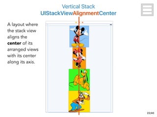 UIStackView – Tom Bowden – Dec 2015 – Eventacular Inc | PDF