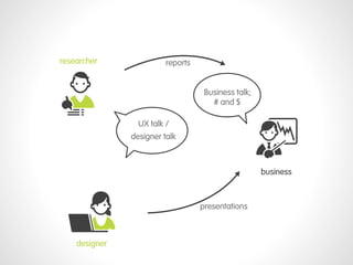 We are User Intelligence
an international User Experience
consultancy, specialized in


Research,
Design &
Strategy
 