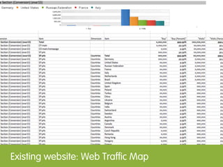 Why change something
 that already works?
 