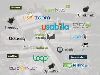 understand   conceive         design         implement   optimize




   web                                                     web
 analytics                                               analytics
                        Collect (new) data
 