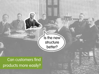 The problem




                      I can’t ﬁnd
                     the content




              user                  product
 