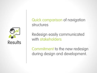 Deeper analysis of the results   Tool: Treejack
 