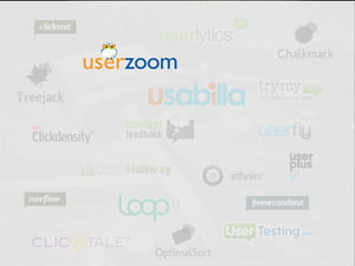 Changes have high
impact on back-end




                     Is it worth the
                      investment?
 