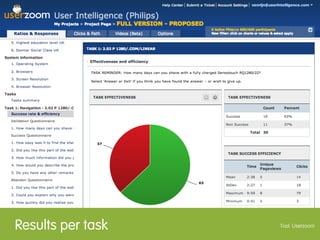 Questions (satisfaction, ease of use)   Tool: Userzoom
 