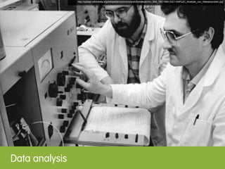 Results per task   Tool: Userzoom
 