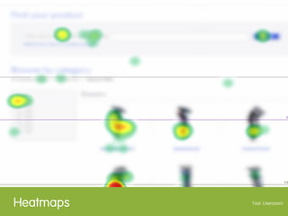 Screenﬂows   Tool: Userzoom
 