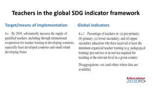 Teachers in the global SDG indicator framework
Target/means of implementation Global indicators
 