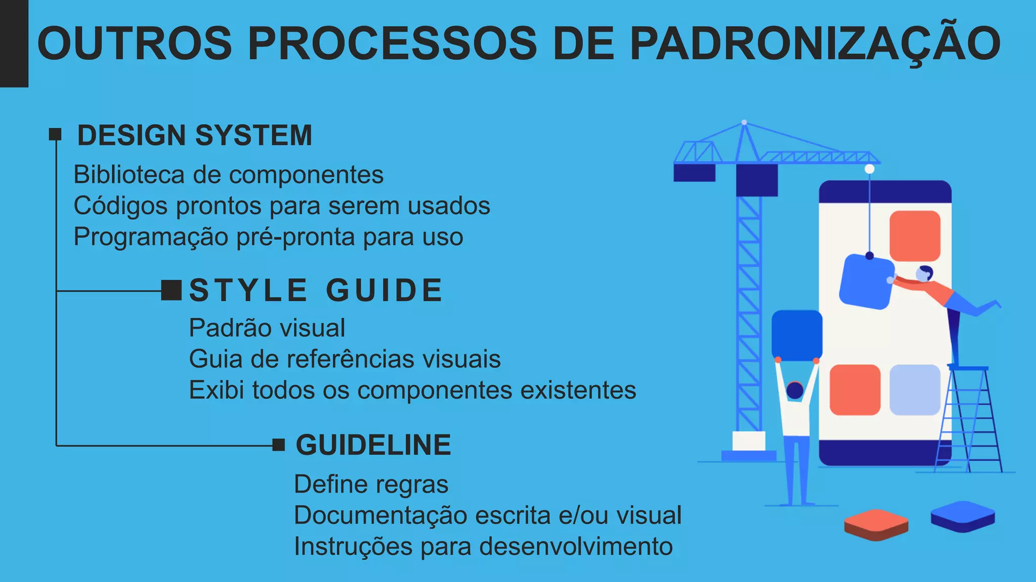 GUIDELINE
DESIGN SYSTEM
STYLE GUIDE
Define regras
Documentação escrita e/ou visual
Instruções para desenvolvimento
Padrão visual
Guia de referências visuais
Exibi todos os componentes existentes
Biblioteca de componentes
Códigos prontos para serem usados
Programação pré-pronta para uso
OUTROS PROCESSOS DE PADRONIZAÇÃO
 