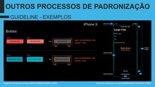 GUIDELINE - EXEMPLOS
OUTROS PROCESSOS DE PADRONIZAÇÃO
https://br.pinterest.com/pin/389983648973955255/ (2020)https://br.pinterest.com/pin/46443439892303009/ (2020)
Botões
iPhone X
 