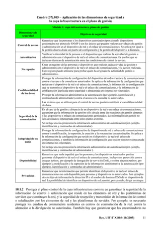 Rec. UIT-T X.805 (10/2003) 11
Cuadro 2/X.805 – Aplicación de las dimensiones de seguridad a
la capa infraestructura en el plano de gestión
Módulo 1: capa infraestructura, plano de gestión
Dimensiones de
seguridad
Objetivos de seguridad
Control de acceso
Garantizar que las personas y los dispositivos autorizados (por ejemplo dispositivos
gestionados por protocolo SNMP ) son los únicos que pueden realizar actividades de gestión
o administración en el dispositivo de red o el enlace de comunicaciones. Se aplica por igual a
la gestión directa desde un puerto de configuración y la gestión del dispositivo a distancia.
Autenticación
Verificar la identidad de la persona o el dispositivo que realizan la actividad de gestión o
administrativa en el dispositivo de red o el enlace de comunicaciones. Es posible que se
incluyan técnicas de autenticación entre las condiciones de control de acceso.
No repudio
Crear un registro de las personas o dispositivos que realizan cada actividad de gestión o
administrativa en el dispositivo de red o el enlace de comunicaciones, y la acción realizada.
Este registro puede utilizarse para probar quién ha originado la actividad de gestión o
administrativa .
Confidencialidad
de los datos
Proteger la información de configuración del dispositivo de red o el enlace de comunicaciones
contra el acceso o la consulta no autorizados. Se aplica a la información de configuración que
reside en el dispositivo de red o el enlace de comunicaciones, la información de configuración
que se transmite al dispositivo de red o el enlace de comunicaciones, y la información de
configuración duplicada para seguridad y almacenada en sistemas no conectados.
Proteger la información administrativa de autenticación (por ejemplo, identificación y
contraseñas de administrador) contra el acceso o la consulta no autorizados.
Las técnicas que se utilizan para el control de acceso pueden contribuir a la confidencialidad
de datos.
Seguridad de la
comunicación
En el caso de la gestión a distancia de un dispositivo de red o un enlace de comunicaciones,
garantizar que la información de gestión sólo circula entre las estaciones de gestión distantes
y los dispositivos o enlaces de comunicaciones gestionados. La información de gestión no
será desviada ni interceptada entre estos puntos extremo.
Se incluye en esta protección la información administrativa de autenticación (por ejemplo,
identificación y contraseñas de administrador).
Integridad de los
datos
Proteger la información de configuración de dispositivos de red o enlaces de comunicaciones
contra la modificación, la supresión, la creación y la reactuación sin autorización. Se aplica a
la información de configuración que reside en el dispositivo de red o el enlace de
comunicaciones, y también la información de configuración que está en tránsito o almacenada
en sistemas no conectados.
Se incluye en esta protección la información administrativa de autenticación (por ejemplo,
identificación y contraseñas de administrador ).
Disponibilidad
Garantizar que nada impedirá que las personas y los dispositivos autorizados puedan
gestionar el dispositivo de red o el enlace de comunicaciones. Incluye una protección contra
ataques activos, por ejemplo de denegación de servicio (DoS), y contra ataques pasivos, por
ejemplo la modificación o la supresión de la información administrativa de autenticación (por
ejemplo, identificación y contraseñas de administrador).
Privacidad
Garantizar que la información que permite identificar el dispositivo de red o el enlace de
comunicaciones no está disponible para personas y dispositivos no autorizados. Son ejemplos
de este tipo de información la dirección IP o el nombre de dominio DNS de un dispositivo de
red. La posibilidad de identificar un dispositivo de red permite, por ejemplo, dirigir un ataque.
10.1.2 Proteger el plano control de la capa infraestructura consiste en garantizar la seguridad de la
información de control o señalización que reside en los elementos de red y las plataformas de
servidor que constituyen la red, y la seguridad de recepción y transmisión de información de control
o señalización por los elementos de red y las plataformas de servidor. Por ejemplo, es necesario
proteger los cuadros de conmutación residentes en centros de conmutación de la red, contra la
alteración o la divulgación no autorizadas. También hay que garantizar que los encaminadores no
 