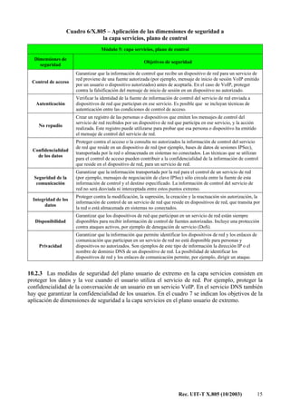 Rec. UIT-T X.805 (10/2003) 15
Cuadro 6/X.805 – Aplicación de las dimensiones de seguridad a
la capa servicios, plano de control
Módulo 5: capa servicios, plano de control
Dimensiones de
seguridad
Objetivos de seguridad
Control de acceso
Garantizar que la información de control que recibe un dispositivo de red para un servicio de
red proviene de una fuente autorizada (por ejemplo, mensaje de inicio de sesión VoIP emitido
por un usuario o dispositivo autorizados) antes de aceptarla. En el caso de VoIP, proteger
contra la falsificación del mensaje de inicio de sesión en un dispositivo no autorizado.
Autenticación
Verificar la identidad de la fuente de información de control del servicio de red enviada a
dispositivos de red que participan en ese servicio. Es posible que se incluyan técnicas de
autenticación entre las condiciones de control de acceso.
No repudio
Crear un registro de las personas o dispositivos que emiten los mensajes de control del
servicio de red recibidos por un dispositivo de red que participa en ese servicio, y la acción
realizada. Este registro puede utilizarse para probar que esa persona o dispositivo ha emitido
el mensaje de control del servicio de red.
Confidencialidad
de los datos
Proteger contra el acceso o la consulta no autorizados la información de control del servicio
de red que reside en un dispositivo de red (por ejemplo, bases de datos de sesiones IPSec),
transportada por la red o almacenada en sistemas no conectados. Las técnicas que se utilizan
para el control de acceso pueden contribuir a la confidencialidad de la información de control
que reside en el dispositivo de red, para un servicio de red.
Seguridad de la
comunicación
Garantizar que la información transportada por la red para el control de un servicio de red
(por ejemplo, mensajes de negociación de clave IPSec) sólo circula entre la fuente de esta
información de control y el destino especificado. La información de control del servicio de
red no será desviada ni interceptada entre estos puntos extremo.
Integridad de los
datos
Proteger contra la modificación, la supresión, la creación y la reactuación sin autorización, la
información de control de un servicio de red que reside en dispositivos de red, que transita por
la red o está almacenada en sistemas no conectados.
Disponibilidad
Garantizar que los dispositivos de red que participan en un servicio de red están siempre
disponibles para recibir información de control de fuentes autorizadas. Incluye una protección
contra ataques activos, por ejemplo de denegación de servicio (DoS).
Privacidad
Garantizar que la información que permite identificar los dispositivos de red y los enlaces de
comunicación que participan en un servicio de red no está disponible para personas y
dispositivos no autorizados. Son ejemplos de este tipo de información la dirección IP o el
nombre de dominio DNS de un dispositivo de red. La posibilidad de identificar los
dispositivos de red y los enlaces de comunicación permite, por ejemplo, dirigir un ataque.
10.2.3 Las medidas de seguridad del plano usuario de extremo en la capa servicios consisten en
proteger los datos y la voz cuando el usuario utiliza el servicio de red. Por ejemplo, proteger la
confidencialidad de la conversación de un usuario en un servicio VoIP. En el servicio DNS también
hay que garantizar la confidencialidad de los usuarios. En el cuadro 7 se indican los objetivos de la
aplicación de dimensiones de seguridad a la capa servicios en el plano usuario de extremo.
 