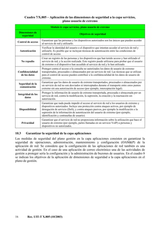 16 Rec. UIT-T X.805 (10/2003)
Cuadro 7/X.805 – Aplicación de las dimensiones de seguridad a la capa servicios,
plano usuario de extremo
Módulo 6: capa servicios, plano usuario de extremo
Dimensiones de
seguridad
Objetivos de seguridad
Control de acceso
Garantizar que las personas y los dispositivos autorizados son los únicos que pueden acceder
al servicio de red y utilizarlo.
Autenticación
Verificar la identidad del usuario o el dispositivo que intentan acceder al servicio de red y
utilizarlo. Es posible que se incluyan técnicas de autenticación entre las condiciones de
control de acceso.
No repudio
Crear un registro de las personas y los dispositivos que han tenido acceso y han utilizado el
servicio de red, y la acción realizada. Este registro puede utilizarse para probar que el usuario
de extremo o el dispositivo han accedido al servicio de red y lo han utilizado.
Confidencialidad
de los datos
Proteger contra el acceso o la consulta no autorizados los datos de usuario de extremo
transportados, procesados o almacenados por un servicio de red. Las técnicas que se utilizan
para el control de acceso pueden contribuir a la confidencialidad de los datos de usuario de
extremo.
Seguridad de la
comunicación
Garantizar que los datos de usuario de extremo transportados, procesados o almacenados por
un servicio de red no son desviados ni interceptados durante el transporte entre estos puntos
extremo sin una autorización de acceso (por ejemplo, interceptación legal).
Integridad de los
datos
Proteger la información de usuario de extremo transportada, procesada o almacenada por un
servicio de red, contra la modificación, la supresión, la creación y la reactuación sin
autorización.
Disponibilidad
Garantizar que nada puede impedir el acceso al servicio de red a los usuarios de extremo y
dispositivos autorizados. Incluye una protección contra ataques activos, por ejemplo de
denegación de servicio (DoS), y contra ataques pasivos, por ejemplo la modificación o la
supresión de la información de autenticación del usuario de extremo (por ejemplo,
identificación y contraseñas de usuario).
Privacidad
Garantizar que el servicio de red no proporciona información sobre la utilización que hace el
usuario de extremo (por ejemplo, partes llamadas en un servicio VoIP) a personas y
dispositivos no autorizados.
10.3 Garantizar la seguridad de la capa aplicaciones
Las medidas de seguridad del plano gestión en la capa aplicaciones consisten en garantizar la
seguridad de operaciones, administración, mantenimiento y configuración (OAM&P) de la
aplicación de red. Se considera que la configuración de las aplicaciones de red también es una
actividad de gestión. En el caso de una aplicación de correo electrónico una de las actividades de
gestión a proteger sería la configuración y la administración de buzones de usuarios. En el cuadro 8
se indican los objetivos de la aplicación de dimensiones de seguridad a la capa aplicaciones en el
plano de gestión.
 