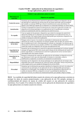 18 Rec. UIT-T X.805 (10/2003)
Cuadro 9/X.805 – Aplicación de las dimensiones de seguridad a
la capa aplicaciones, plano de control
Módulo 8: capa aplicaciones, plano de control
Dimensiones de
seguridad
Objetivos de seguridad
Control de acceso
Garantizar que la información de control de la aplicación recibida en un dispositivo de red
que participa en la aplicación de red proviene de una fuente autorizada, antes de aceptarla
(por ejemplo, un mensaje SMTP que solicita la transferencia de correo electrónico). En
algunos casos habrá que impedir que un dispositivo no autorizado falsifique un cliente SMTP.
Autenticación
Verificar la identidad de la fuente de información de control de la aplicación enviada a los
dispositivos de red que participan en esa aplicación de red. Es posible que se incluyan
técnicas de autenticación entre las condiciones de control de acceso.
No repudio
Crear un registro de las personas o dispositivos que emiten los mensajes de control de la
aplicación recibidos por un dispositivo de red que participa en esa aplicación de red, y la
acción realizada. Este registro puede utilizarse para probar que esa persona o dispositivo ha
emitido el mensaje de control de la aplicación.
Confidencialidad
de los datos
Proteger contra el acceso o la consulta no autorizados la información de control de la
aplicación que reside en un dispositivo de red (por ejemplo, bases de datos de sesiones SSL),
que se transporta por la red o está almacenada en sistemas no conectados. Las técnicas que se
utilizan para el control de acceso pueden contribuir a la confidencialidad de la información de
control que reside en el dispositivo de red, para una aplicación de red.
Seguridad de la
comunicación
Garantizar que la información de control de la aplicación transportada por la red (por ejemplo,
mensajes de negociación SSL) sólo circula entre la fuente de esta información de control y el
destino especificado. La información de control de la aplicación de red no será desviada ni
interceptada entre estos puntos extremo.
Integridad de los
datos
Proteger la información de control de una aplicación de red residente en dispositivos de red,
que transita por la red o que está almacenada en sistemas no conectados, contra la
modificación, la supresión, la creación y la reactuación sin autorización.
Disponibilidad
Garantizar que los dispositivos de red que participan en una aplicación de red siempre están
disponibles para recibir información de control de fuentes autorizadas. Incluye una protección
contra ataques activos, por ejemplo de denegación de servicio (DoS).
Privacidad
Garantizar que la información que permite identificar los dispositivos de red y los enlaces de
comunicación que participan en una aplicación de red no está disponible para personas y
dispositivos no autorizados. Son ejemplos de este tipo de información la dirección IP o el
nombre de dominio DNS de un dispositivo de red. La posibilidad de identificar los
dispositivos de red y los enlaces de comunicación permite, por ejemplo, dirigir un ataque.
10.3.2 Las medidas de seguridad del plano usuario de extremo en la capa aplicaciones consisten en
proteger los datos de usuario proporcionados a una aplicación de red. Por ejemplo, proteger la
confidencialidad del número de tarjeta de crédito del usuario en una aplicación de comercio
electrónico. En el cuadro 10 se indican los objetivos de la aplicación de dimensiones de seguridad a
la capa aplicaciones en el plano usuario de extremo.
 