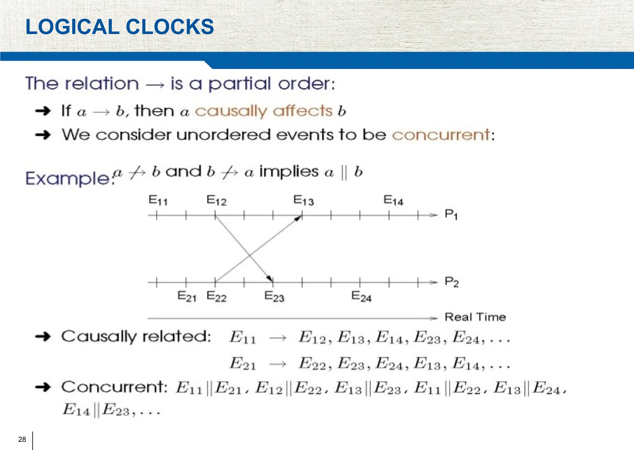 28
LOGICAL CLOCKS
 