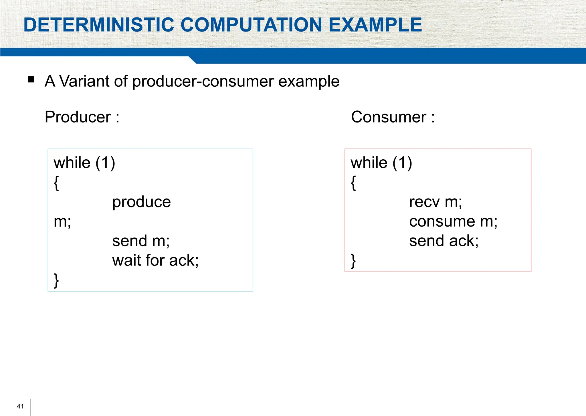 41
DETERMINISTIC COMPUTATION EXAMPLE
 A Variant of producer-consumer example
Producer : Consumer :
while (1)
{
produce
m;
send m;
wait for ack;
}
while (1)
{
recv m;
consume m;
send ack;
}
 