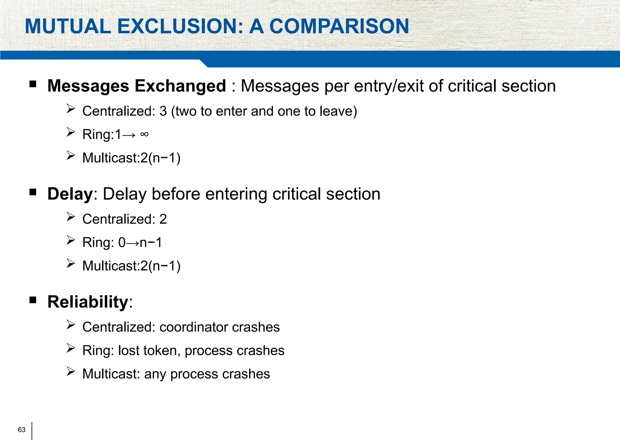 63
MUTUAL EXCLUSION: A COMPARISON
 Messages Exchanged : Messages per entry/exit of critical section
 Centralized: 3 (two to enter and one to leave)
 Ring:1→ ∞
 Multicast:2(n−1)
 Delay: Delay before entering critical section
 Centralized: 2
 Ring: 0→n−1
 Multicast:2(n−1)
 Reliability:
 Centralized: coordinator crashes
 Ring: lost token, process crashes
 Multicast: any process crashes
 