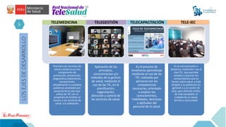 5
Provision de servicios de
salud a distancia en los
components de
promoción, prevención,
diagnóstico,tratamiento,
recuperación,
rehabilitación y cuidados
paliativos prestados por
personal de la salu que
utiliza las TIC con el
propósito de facilitar el
acceso a los servicios de
salud a la población.
Aplicación de los
principios,
conocimientos y/o
métodos de la gestion
de salud, mediante el
uso de las TIC, en la
planificación,
organización,
dirección y control de
los servicios de salud.
Es el proceso de
enseñanza aprendizaje
mediante el uso de las
TIC, realizado por
personal con las
competencias
necesarias, orientado
a ampliar los
conociemintos,
habilidades, destrezas
y aptitudes del
personal de la salud.
Es la comunicación a
distancia, mediante l uso d
elas TIC, que permite
ampliar o precisar los
conocimientos que se
tienen sobre salud, y está
dirigido a la población en
general o a un sector de
esta, para difundir estilos
de vida saludable, el
cuidado de su salud,
familia y comunidad.
LOS
EJES
DE
DESARROLLO TELEMEDICINA TELEGESTIÓN TELECAPACITACIÓN TELE-IEC
 