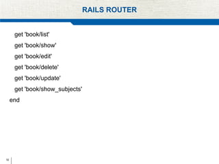 52
RAILS ROUTER
get 'book/list'
get 'book/show'
get 'book/edit'
get 'book/delete'
get 'book/update'
get 'book/show_subjects'
end
 
