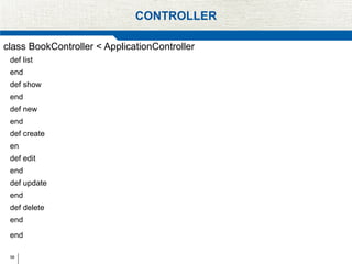 58
CONTROLLER
class BookController < ApplicationController
def list
end
def show
end
def new
end
def create
en
def edit
end
def update
end
def delete
end
end
 