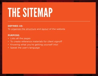the sitemap
Defined as:
To organize the structure and layout of the website
Purpose:
• Lists all the pages
• To create reference materials for client signoff
• Knowing what you’re getting yourself into!
• Speak the user’s language
 