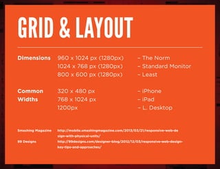 grid & layout
Dimensions	 960 x 1024 px (1280px)		 – The Norm
				 1024 x 768 px (1280px)		 – Standard Monitor		
				 800 x 600 px (1280px) 		 – Least
Common		 320 x 480 px					 – iPhone
Widths		768 x 1024 px					 – iPad	
				 1200px					 – L. Desktop
Smashing Magazine 	 http://mobile.smashingmagazine.com/2013/03/21/responsive-web-de
				sign-with-physical-units/
99 Designs 			 http://99designs.com/designer-blog/2012/12/03/responsive-web-design-
				key-tips-and-approaches/
 