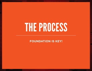 the process
foundation is key!
 