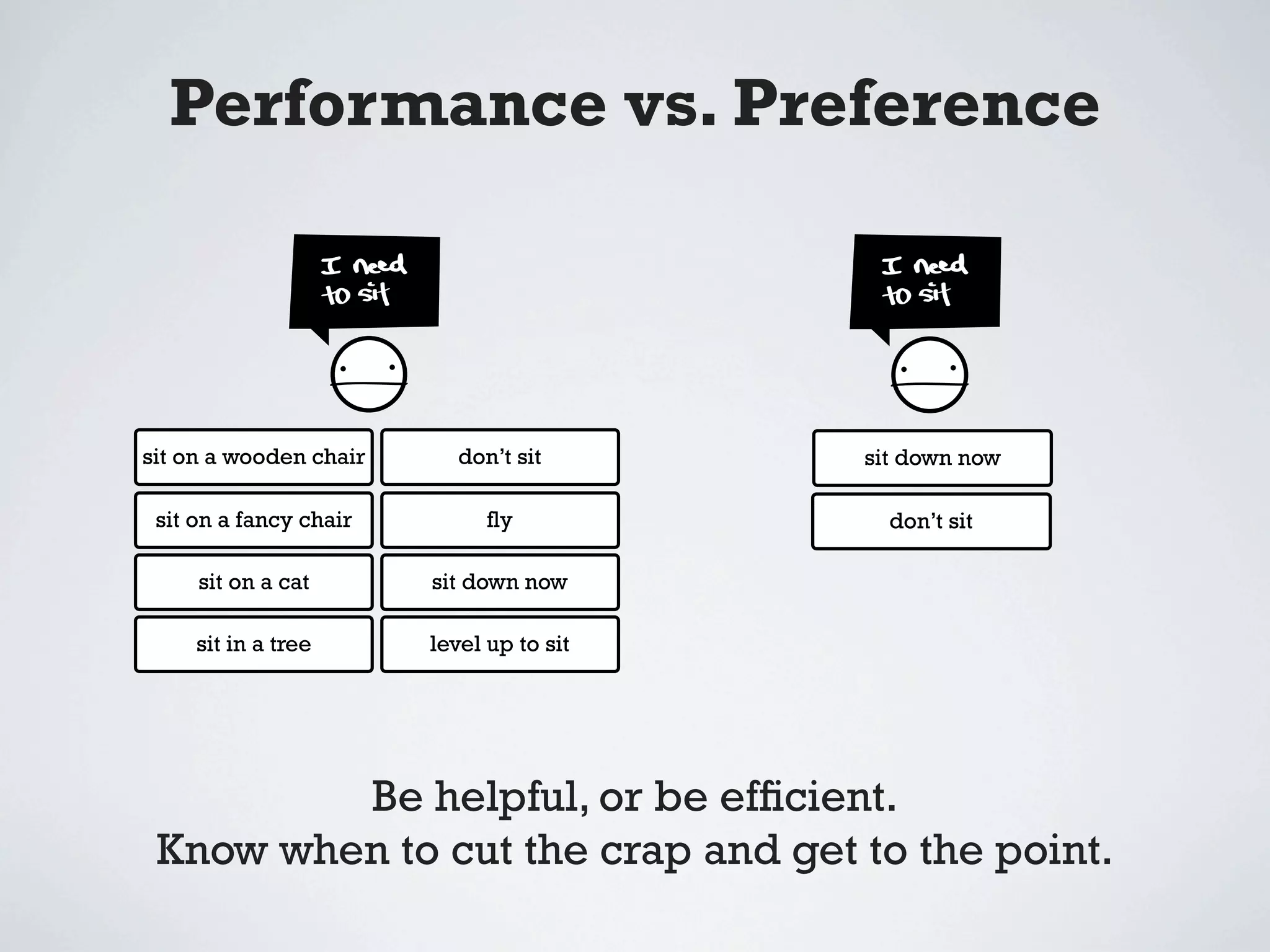 Performance vs. Preference



sit on a wooden chair      don’t sit      sit down now

 sit on a fancy chair          y            don’t sit

     sit on a cat       sit down now

     sit in a tree      level up to sit




         Be helpful, or be efﬁcient.
 Know when to cut the crap and get to the point.
 