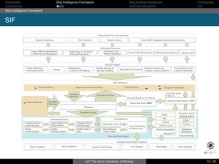 Digital Helmsman of Autonomous Ships | PDF