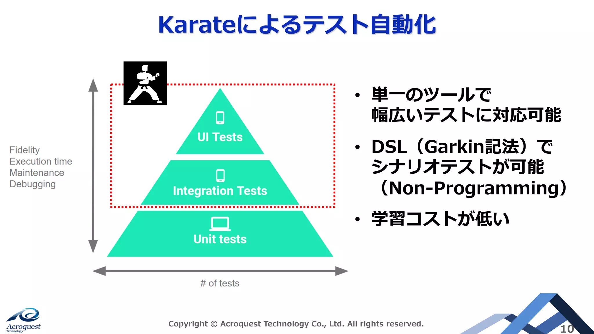 Karateによるテスト⾃動化
Copyright © Acroquest Technology Co., Ltd. All rights reserved.
10
• 単⼀のツールで
幅広いテストに対応可能
• DSL（Garkin記法）で
シナリオテストが可能
（Non-Programming）
• 学習コストが低い
 