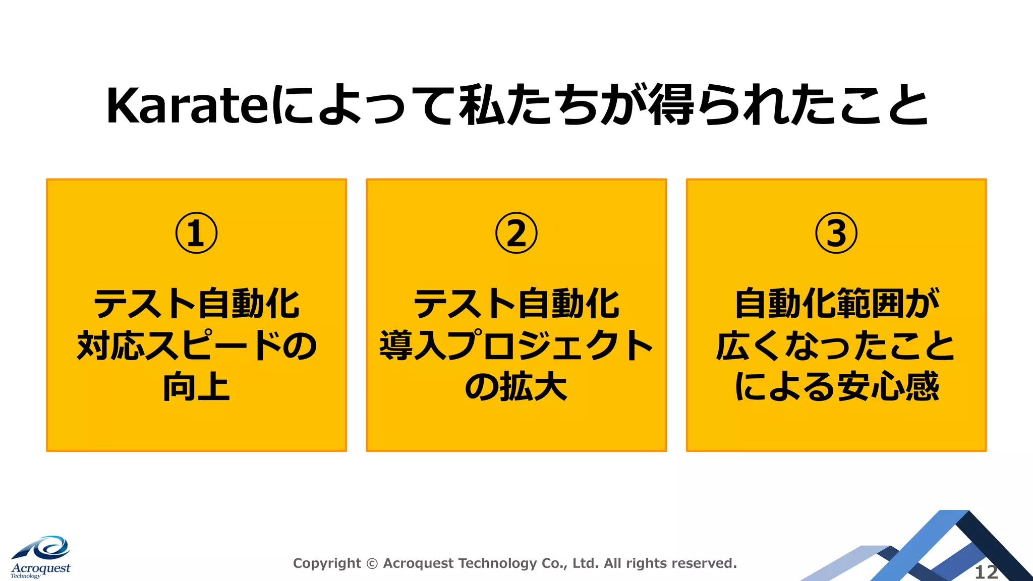Copyright © Acroquest Technology Co., Ltd. All rights reserved.
12
①
テスト⾃動化
対応スピードの
向上
②
テスト⾃動化
導⼊プロジェクト
の拡⼤
③
⾃動化範囲が
広くなったこと
による安⼼感
Karateによって私たちが得られたこと
 