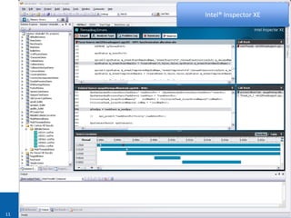 Software & Services Group
11
Intel® Inspector XE
 