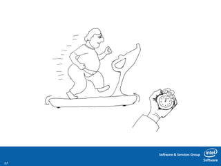 Software & Services Group
27
 