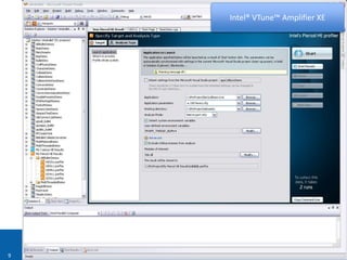 Software & Services Group
9
Intel® VTune™ Amplifier XE
 