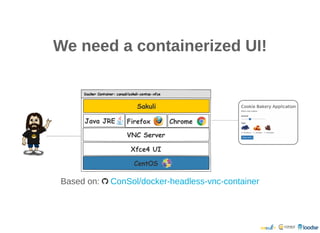We need a containerized UI!We need a containerized UI!
Based on: ConSol/docker-headless-vnc-container
 