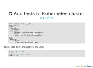Add tests to Kubernetes clusterAdd tests to Kubernetes cluster
(e.g. Skaffold)
apiVersion: skaffold/v1alpha2
kind: Config
...
