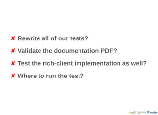 Rewrite all of our tests?Rewrite all of our tests?
Validate the documentation PDF?Validate the documentation PDF?
Test the...